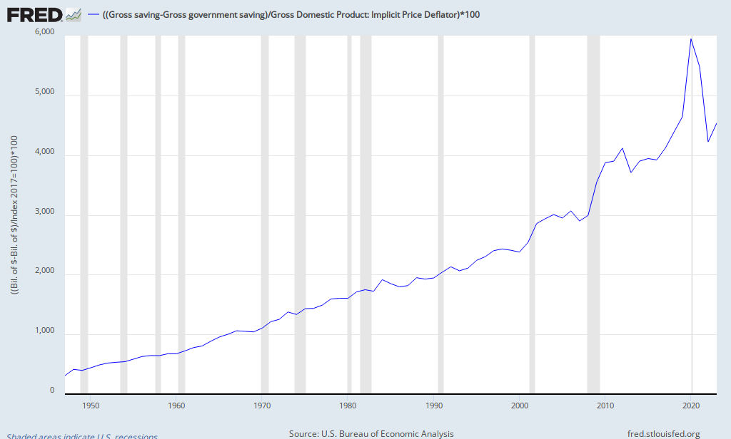 fredgraph.png