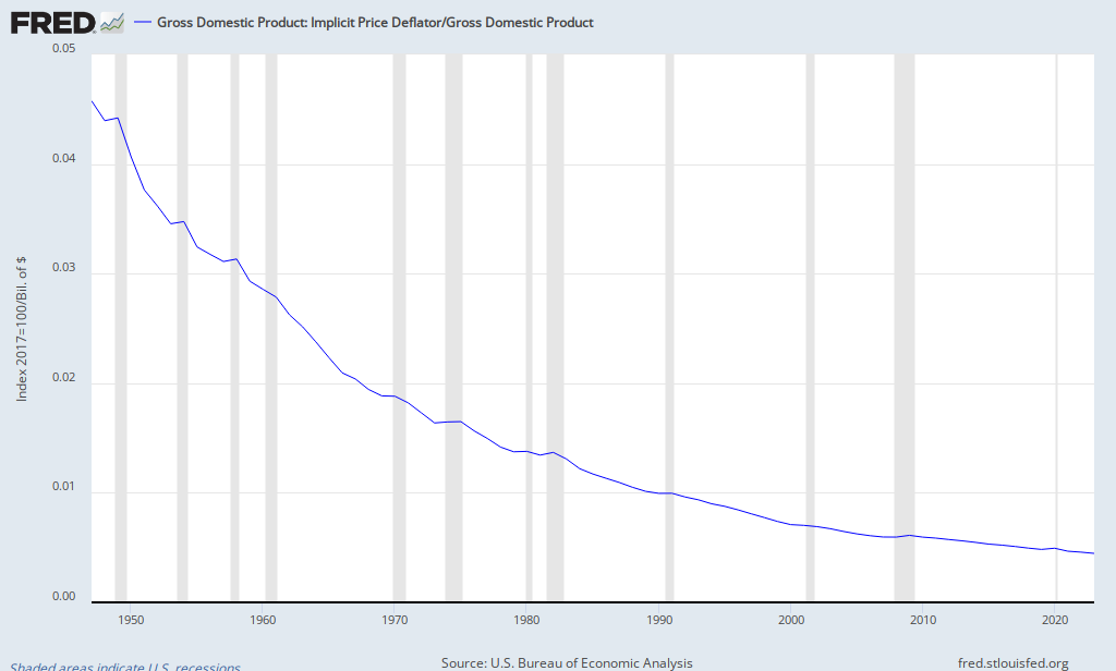 fredgraph.png