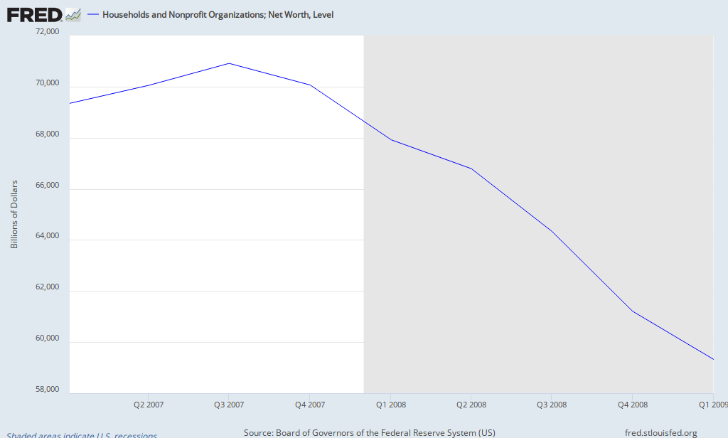 fredgraph.png