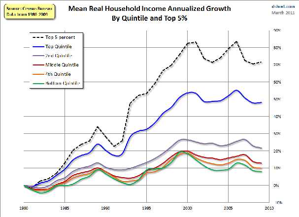 chart.gif