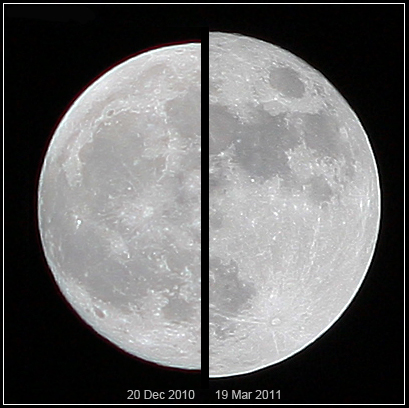 Supermoon_comparison.jpg