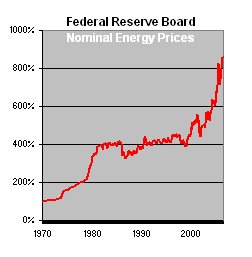 AboutUs-EnergyPrices.jpg