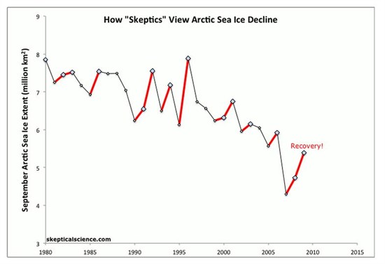 sksci-graph_550x377.jpg