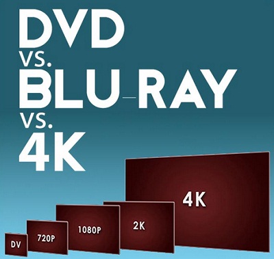 bluray-vs-dvd-4k-1.jpg