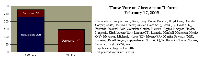 tort-houseclass.gif