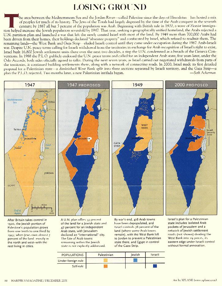 Palestine-Shrinking.jpg