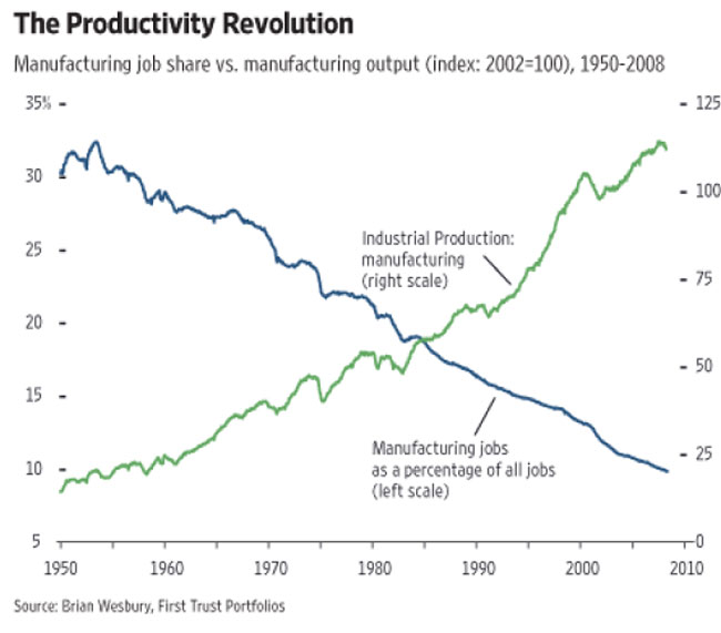 Manufacturing_Data.jpg