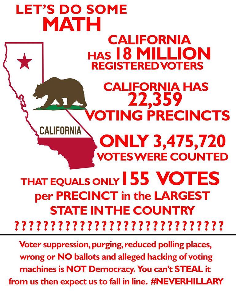 california-ballots-uncounted.jpg